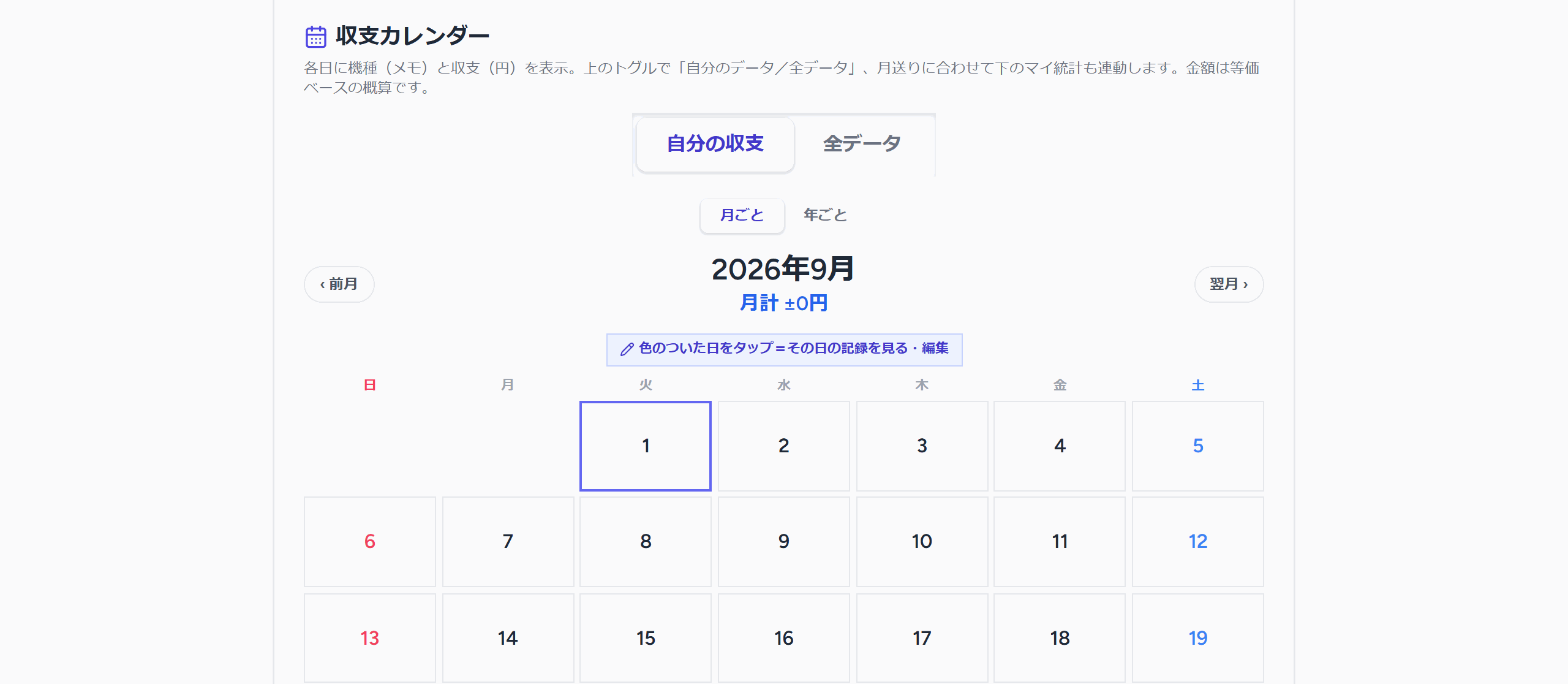 収支カレンダー：日別の勝ち負けが色分けされ、月の合計収支が表示される