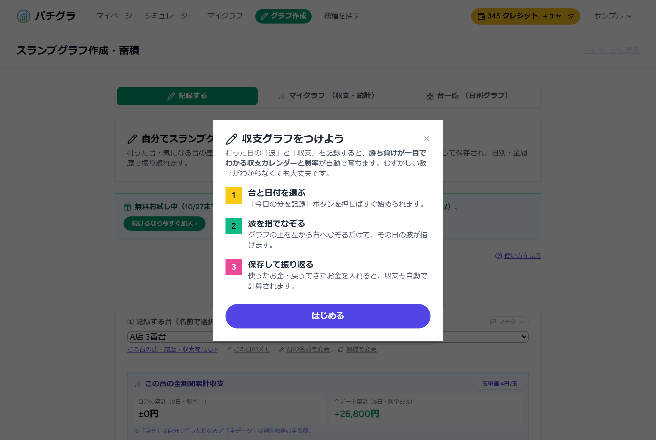 グラフ作成を初めて開いたときに表示される3ステップの案内