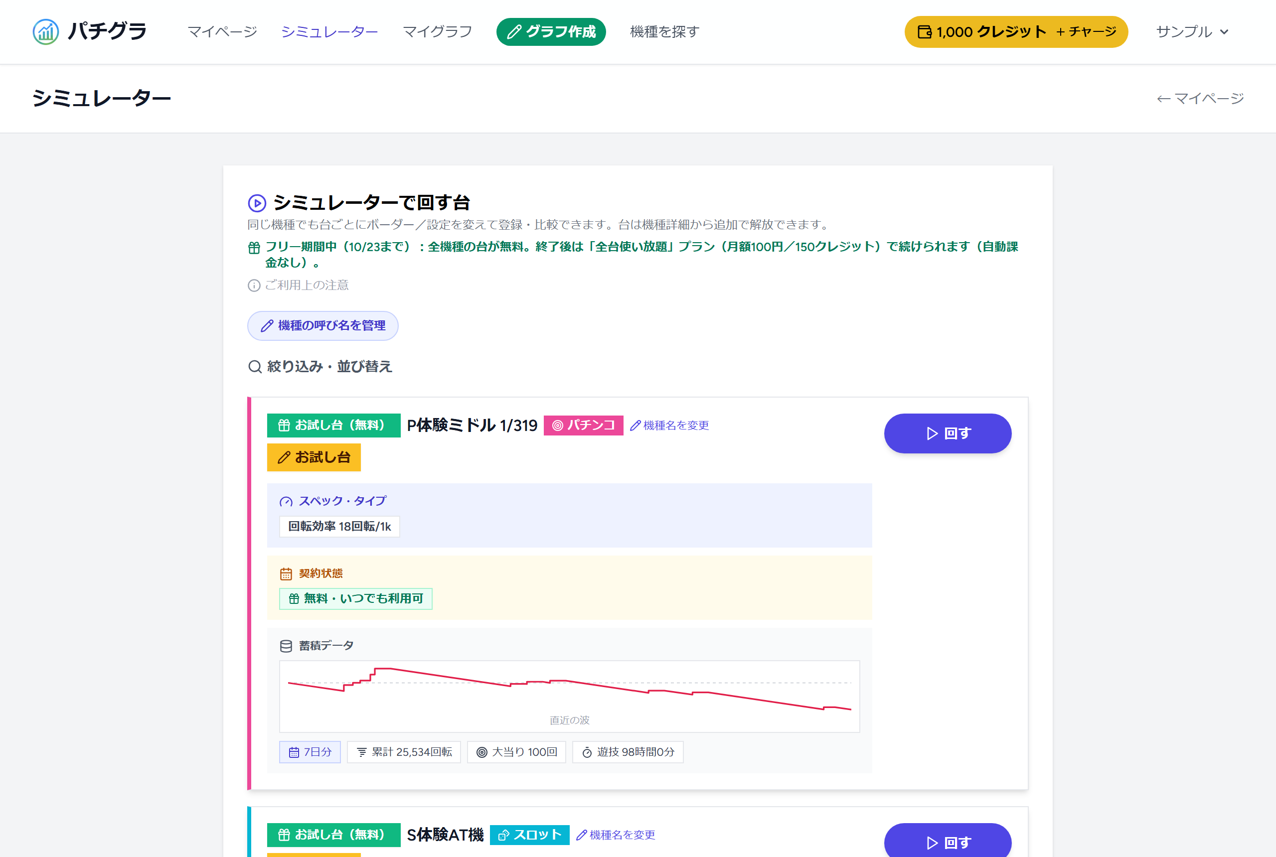 シミュレーターページ：回す台の一覧と管理（プランの状態・再解放・マイ統計）