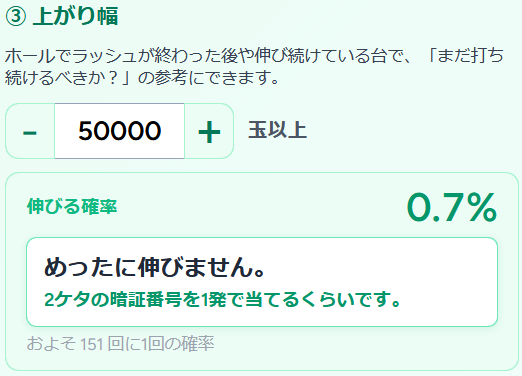 ③ まだ打ち続けるべきか？ の表示例
