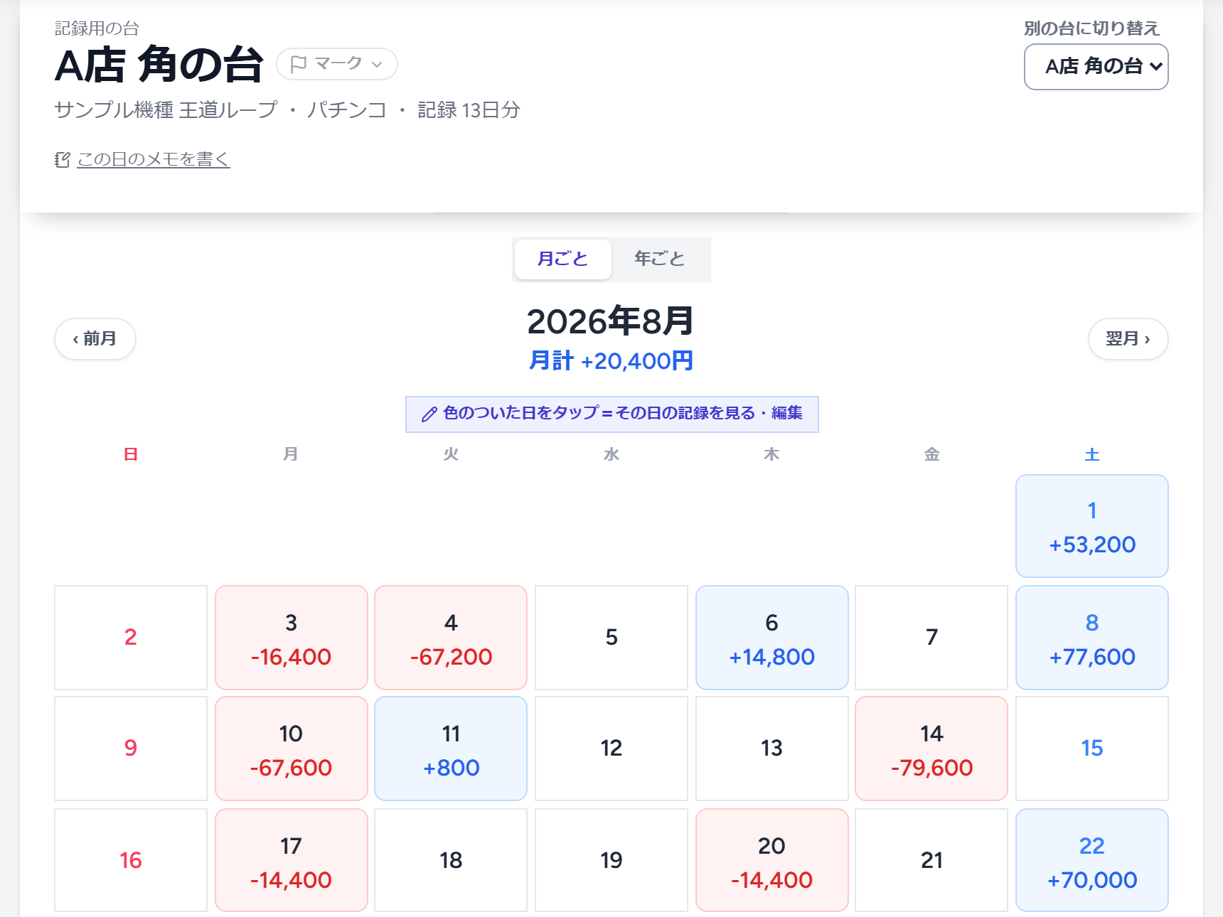 収支カレンダー＆マイ統計
