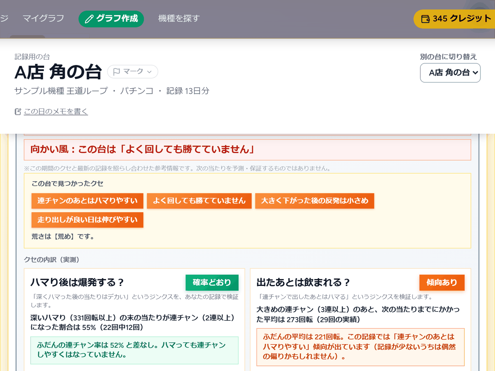 台のクセ診断